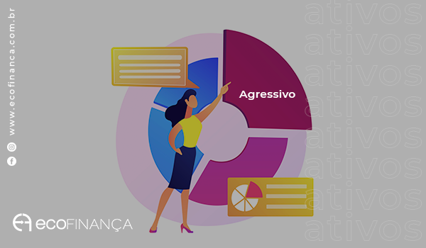 PERFIL AGRESSIVO
