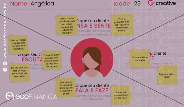 mapa-da-empatia-definição-e-beneficios