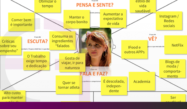 mapa-da-empatia-definição-e-beneficios